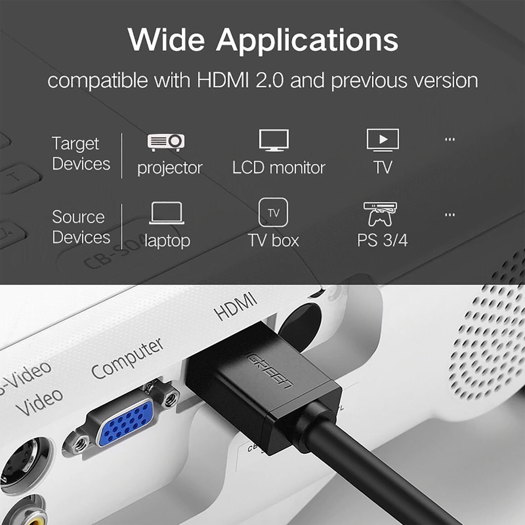 Cáp HDMI Ugreen